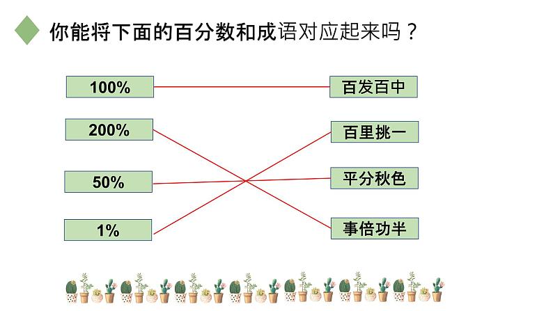 百分数的应用（一）课件PPT01