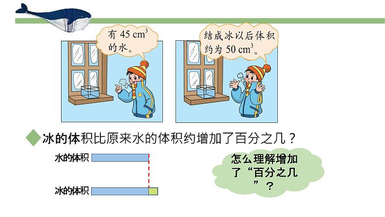 百分数的应用（一）课件PPT06