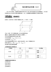 小学数学人教版五年级下册正方体精练