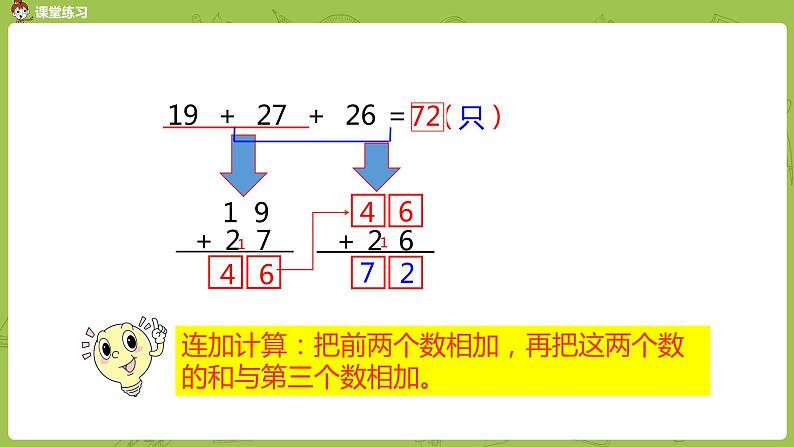 1.苏教二上第一单元 100以内的加法和减法三 第1课时 连加连减课件PPT06