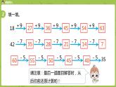 6.苏教二上第一单元100以内的加法和减法三 第6课时 练习二课件PPT
