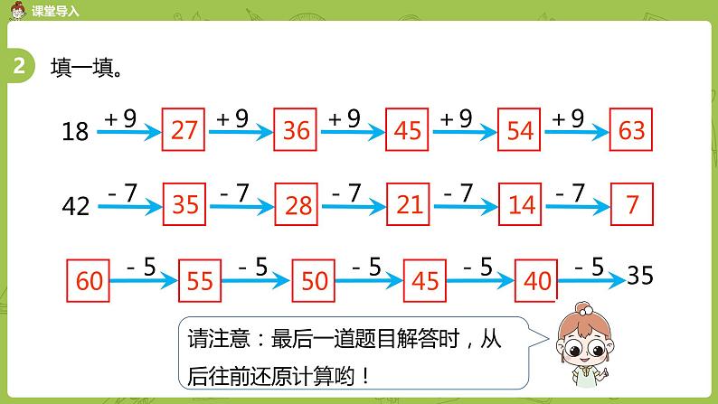 6.苏教二上第一单元100以内的加法和减法三 第6课时 练习二课件PPT第4页