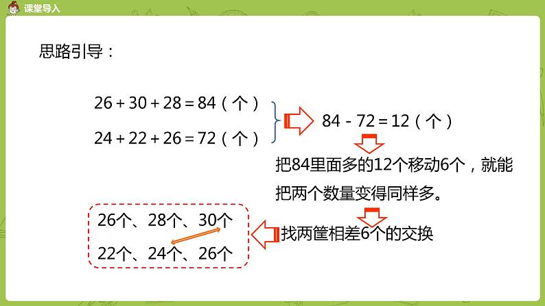 6.苏教二上第一单元100以内的加法和减法三 第6课时 练习二课件PPT第8页