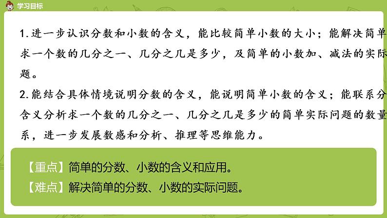 3.苏教版三下第十单元 分数、小数的复习课件PPT02