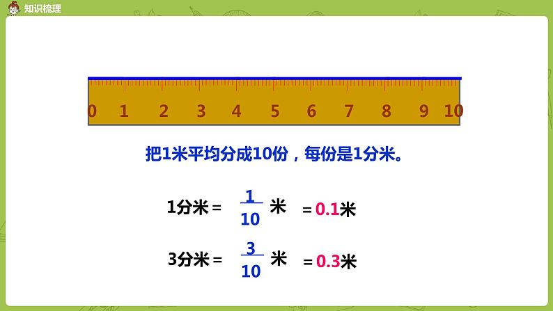 3.苏教版三下第十单元 分数、小数的复习课件PPT05