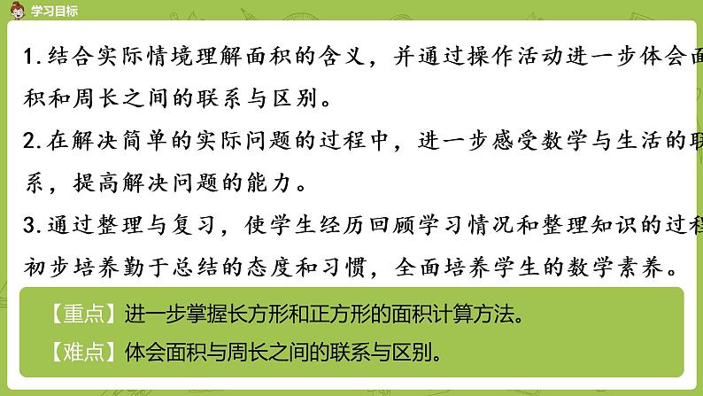 4.苏教版三下第十单元 长方形、正方形面积的复习课件PPT02