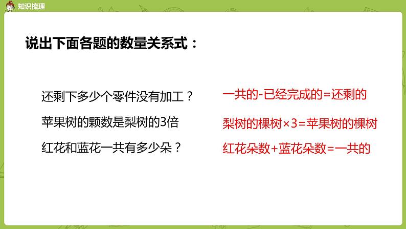 5.苏教版三下第十单元 解决问题的策略和统计课件PPT04