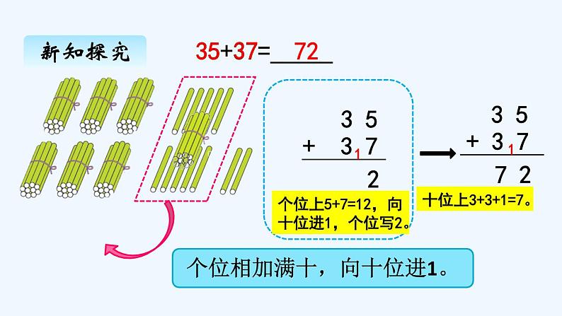 人教版二年级上册数学 二、1加法3 课件第3页