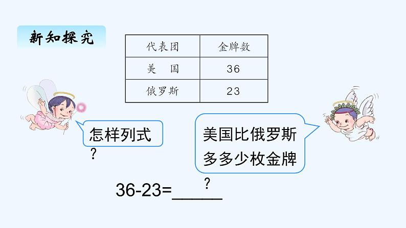 人教版二年级上册数学 二、2减法1 课件03