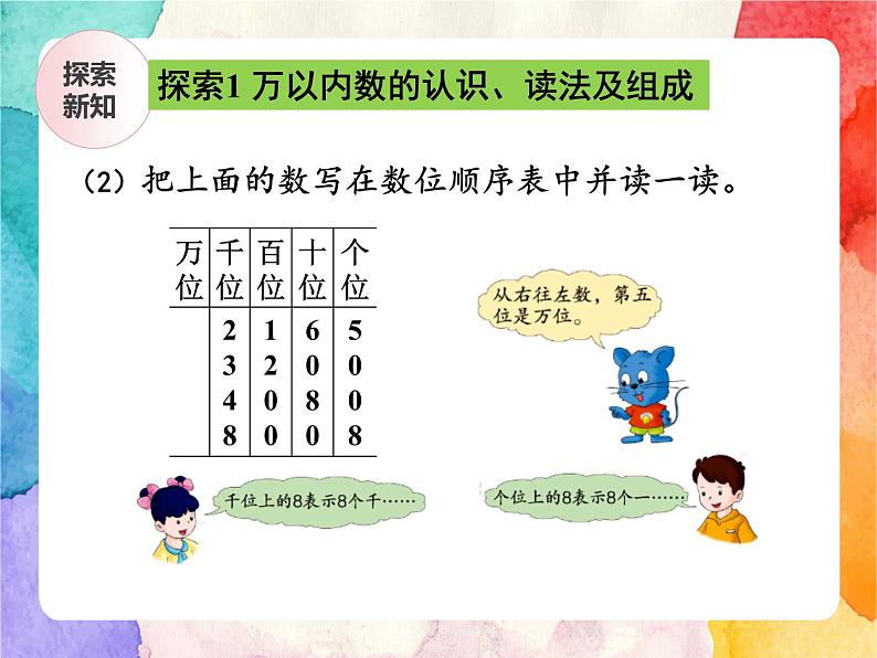 冀教版小学数学三年级上册1.1《认、读、写万以内的数》课件+同步练习07