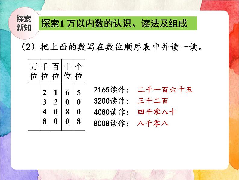 冀教版小学数学三年级上册1.1《认、读、写万以内的数》课件+同步练习08