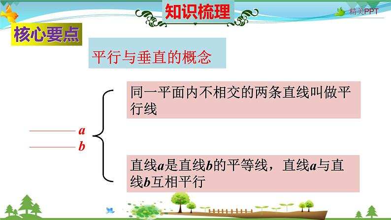 人教版 四年级数学上册 第5单元《平行四边形和梯形》知识梳理（整理与复习课件）第4页
