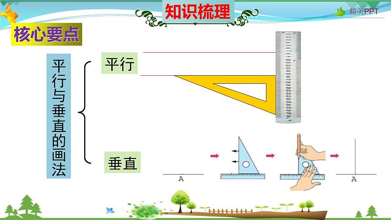 人教版 四年级数学上册 第5单元《平行四边形和梯形》知识梳理（整理与复习课件）第6页