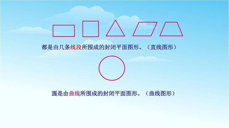 人教版六年级数学上册精品课件、精品教案和学案及达标测试6.5.1圆的认识02