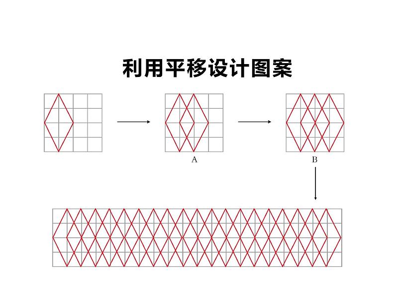 2.4 设计图案（课件）- 2021-2022学年数学五年级上册 - 西师大版第3页