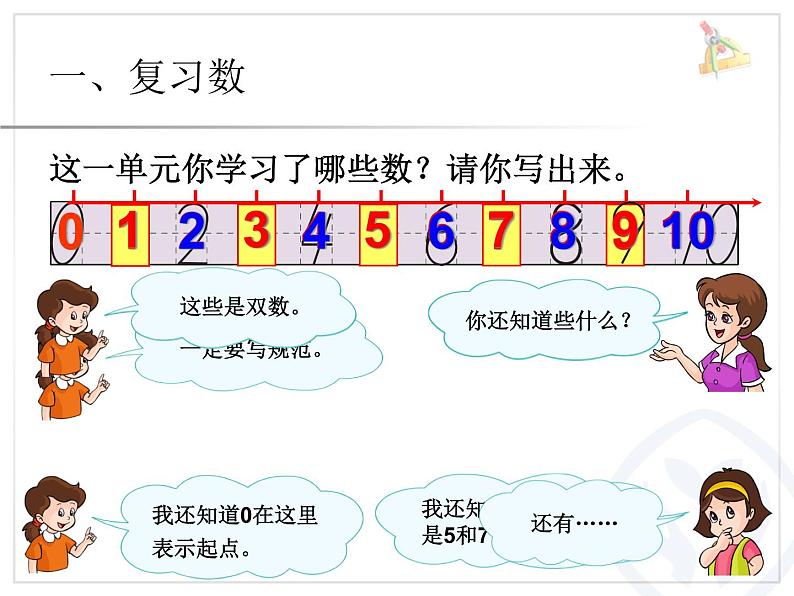 整理和复习（课时1）课件PPT第2页