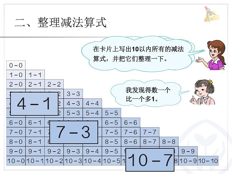 整理和复习（课时2）课件PPT第3页