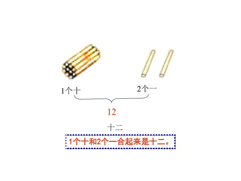 11～20各数的写法1课件PPT第4页