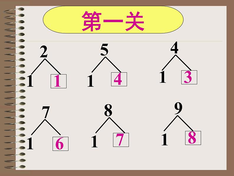 一年级上册9加几1课件PPT第2页