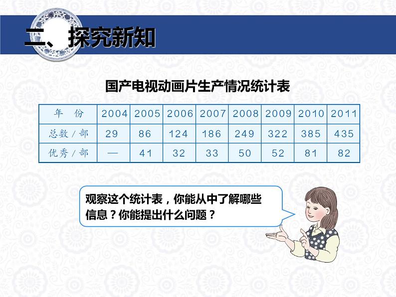 4.3  减法（1）课件PPT第4页