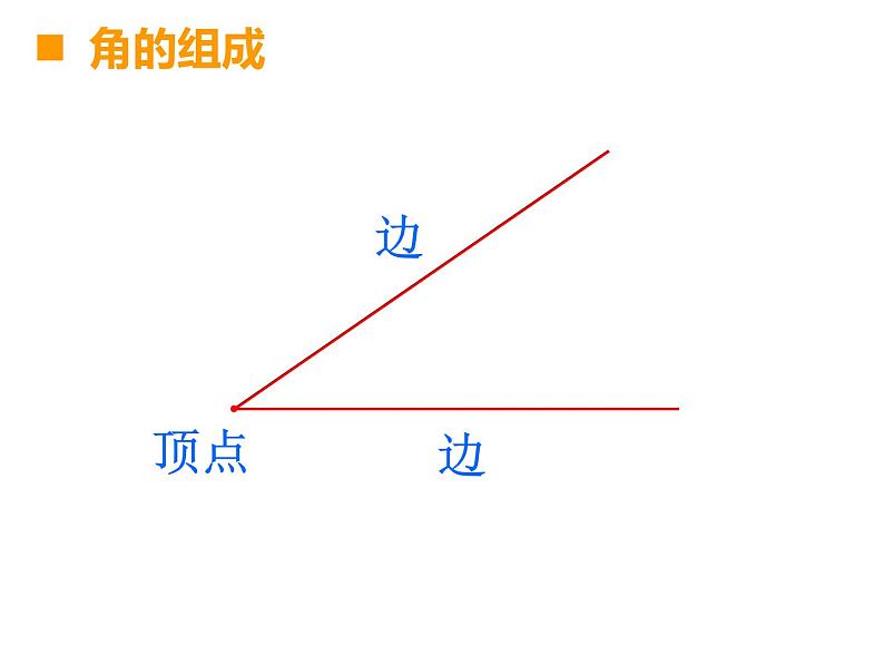 3.2 角的度量（课件）-2021-2022学年数学  四年级上册  西师大版第2页