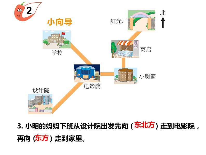 3.2 东南、西南、东北、西北（课件）-2021-2022学年数学三年级上册-西师大版05