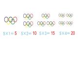 1.5  5的乘法口诀（课件）- 2021-2022学年数学二年级上册 - 西师大版