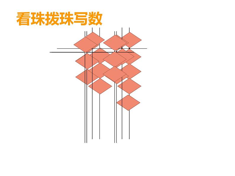 3.1 6，7的乘法口诀（22）（课件）-2021-2022学年数学二年级上册-西师大版02