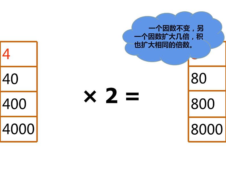 1.1 小数乘整数（课件）-2021-2022学年数学五年级上册-西师大版04