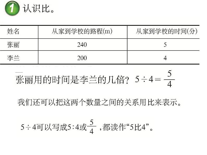 4.1 比的意义和性质（28）（课件）-2021-2022学年数学六年级上册-西师大版02