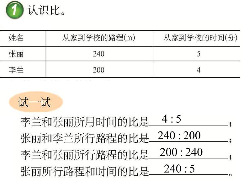 4.1 比的意义和性质（28）（课件）-2021-2022学年数学六年级上册-西师大版04