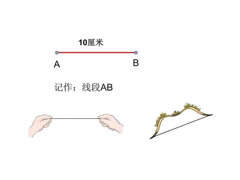 3.1 线段、直线和射线 （课件）-2021-2022学年数学四年级上册-西师大版第4页