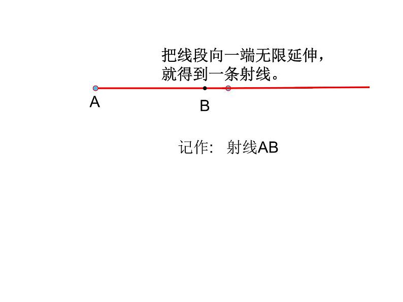 3.1 线段、直线和射线 （课件）-2021-2022学年数学四年级上册-西师大版第5页