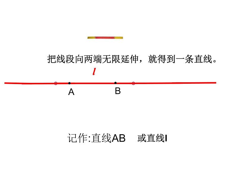 3.1 线段、直线和射线 （课件）-2021-2022学年数学四年级上册-西师大版第8页