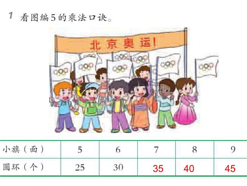 1.5 5的乘法口诀（13）（课件）-2021-2022学年数学二年级上册-西师大版06