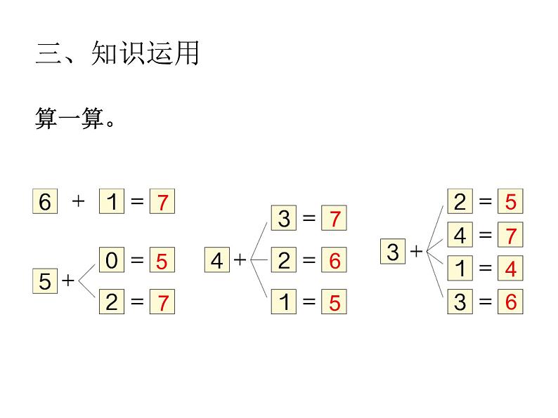 2.2 6，7的加减法 （课件）-2021-2022学年数学一年级上册   西师大版第5页