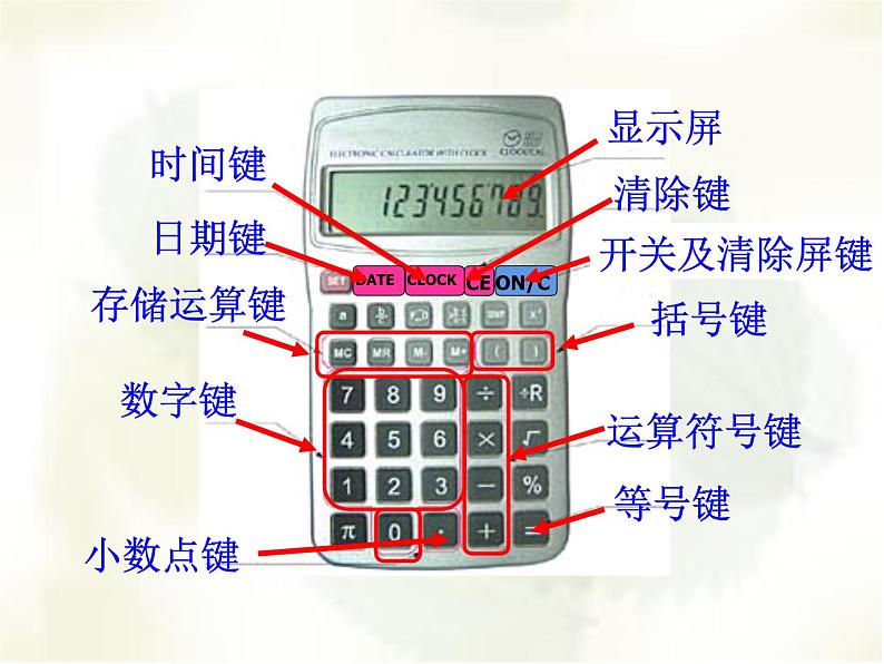 1.4 用计算器计算（课件）-2021-2022学年数学四年级上册-西师大版第2页