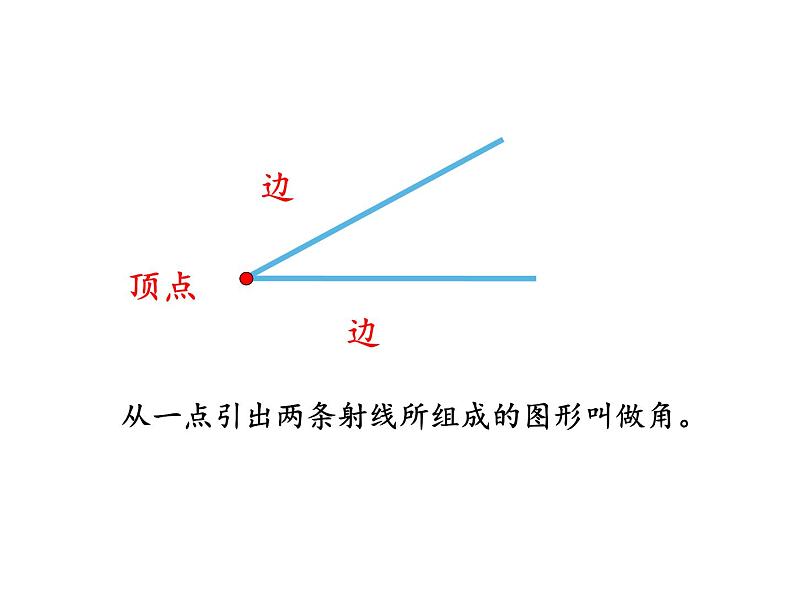 3.2 角的度量（课件）-2021-2022学年数学四年级上册-西师大版 第2页