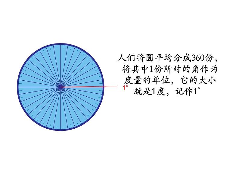 3.2 角的度量（课件）-2021-2022学年数学四年级上册-西师大版 第5页