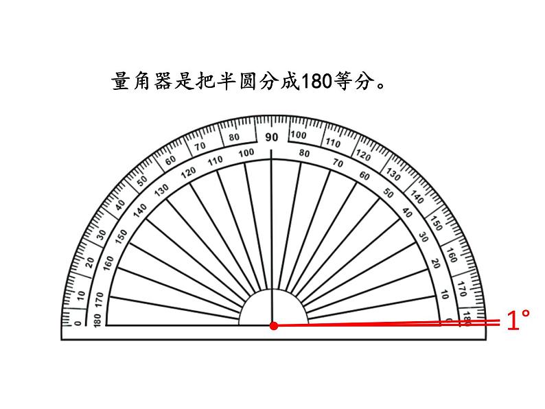 3.2 角的度量（课件）-2021-2022学年数学四年级上册-西师大版 第6页