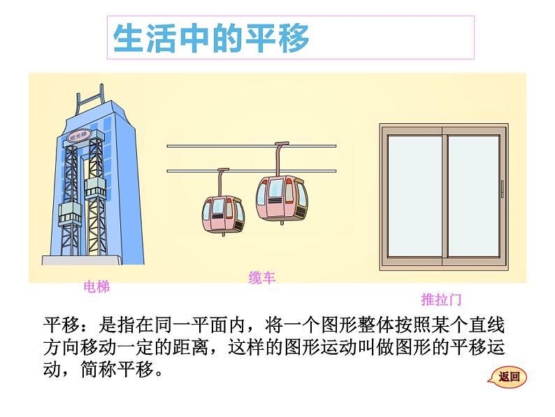 2.1 图形的平移（课件）-2021-2022学年数学五年级上册-西师大版第2页