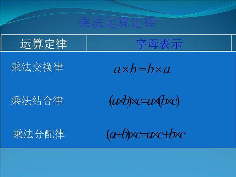 用字母表示数课件PPT04