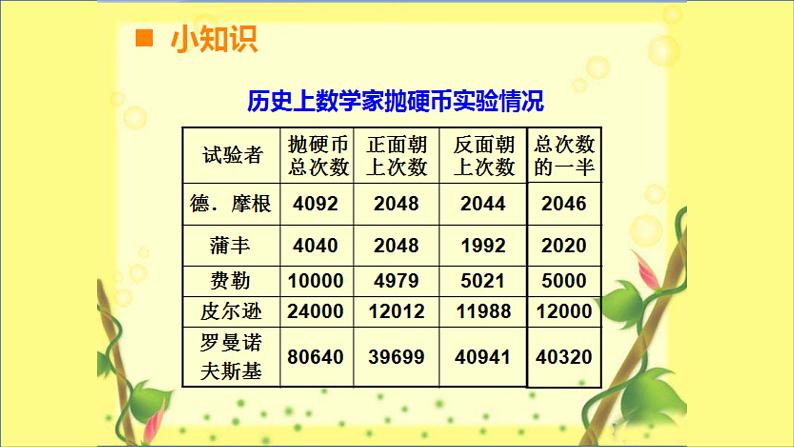 8 可能性 （课件）-2021-2022学年数学  六年级上册   西师大版03