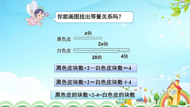 5.5.12实际问题与方程例2【课件】第5页