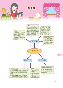 小学数学人教版三年级下册9 总复习测试题