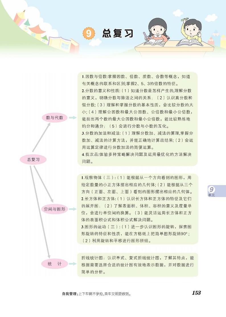五年级下册数学知识详解-第9单元总复习（PDF无答案）人教版第1页