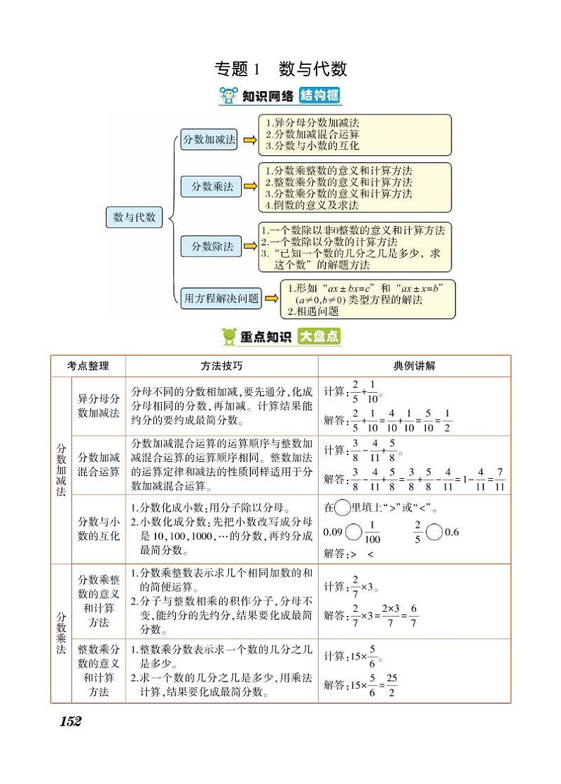 五年级下册数学知识详解总复习（PDF无答案）北师大版 试卷02