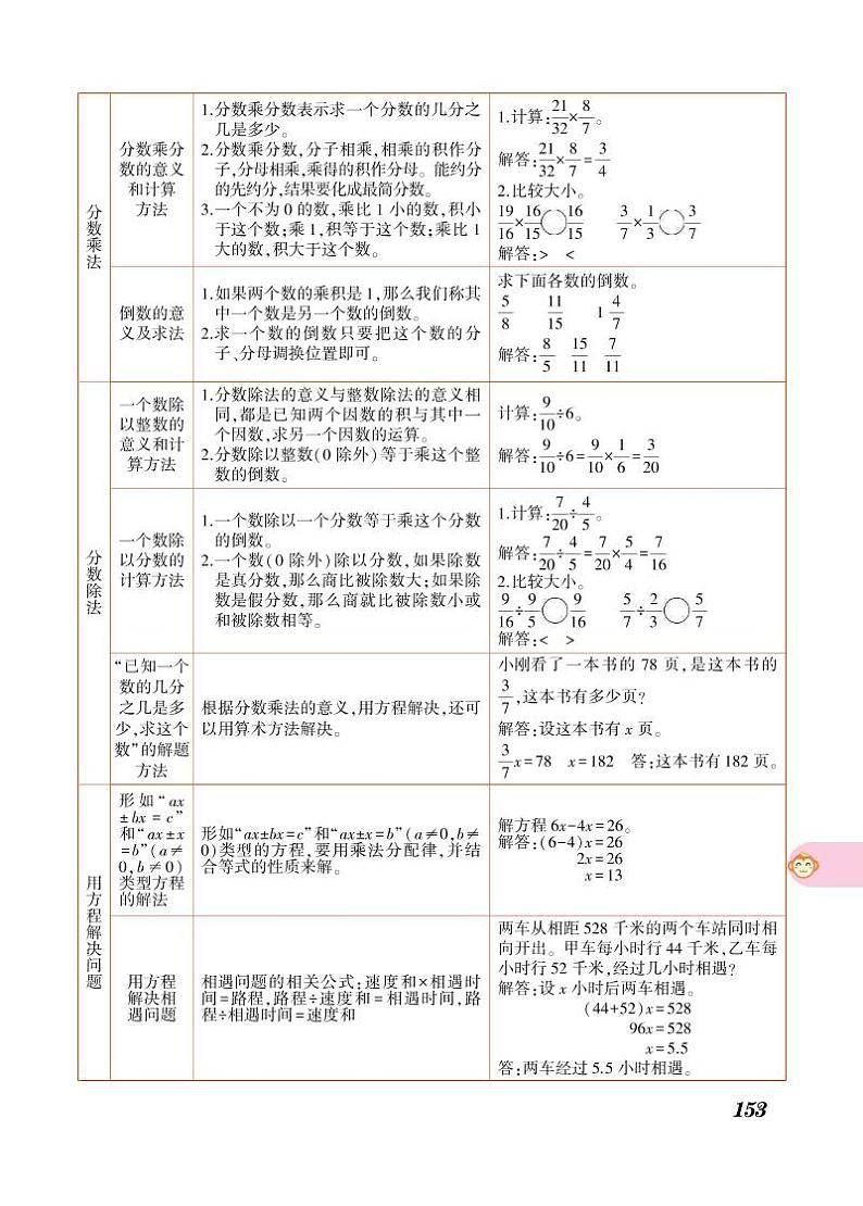 五年级下册数学知识详解总复习（PDF无答案）北师大版 试卷03