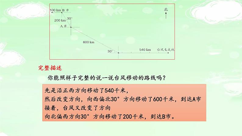 人教版六年级数学上册精品课件、精品教案和学案及达标测试6.2.3描述简单的路线图04