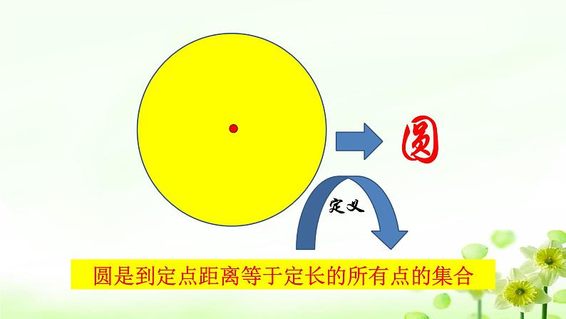 人教版六年级数学上册精品课件、精品教案和学案及达标测试6.9.3空间与图形05